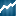 ROI Call Center Solutions logo