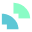 Decerto Sp. z o.o. logo